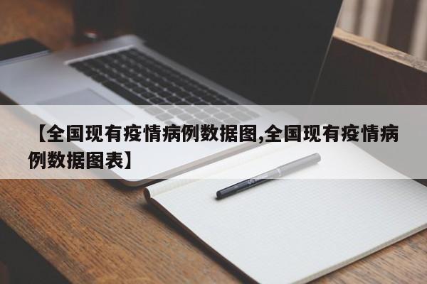 【全国现有疫情病例数据图,全国现有疫情病例数据图表】